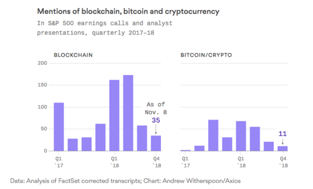 TheChain: Image